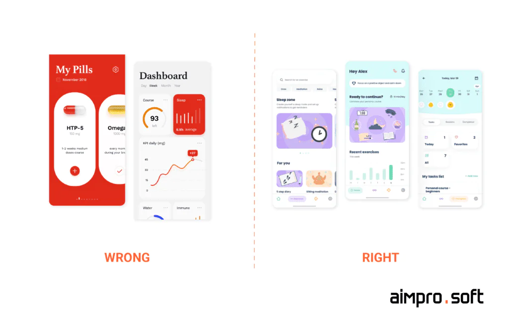 Recommendations for depression or mental wellbeing apps design.