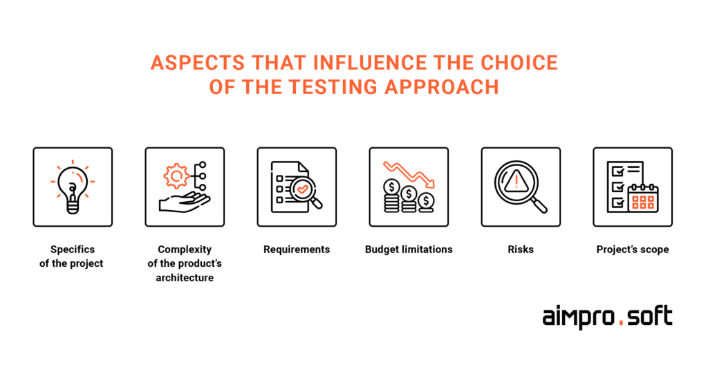 factors that influence the choice of QA & testing approach