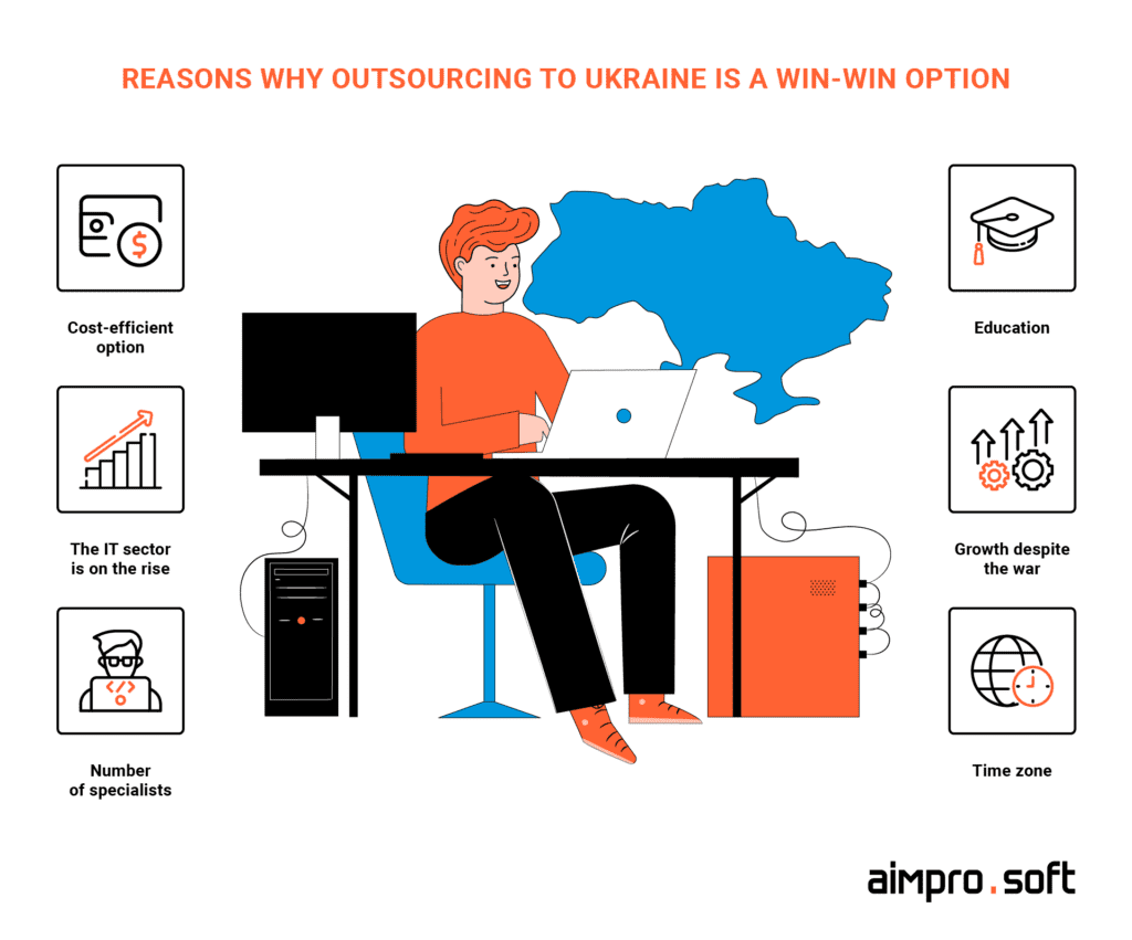 reasons to choose Ukraine for offshore Java development