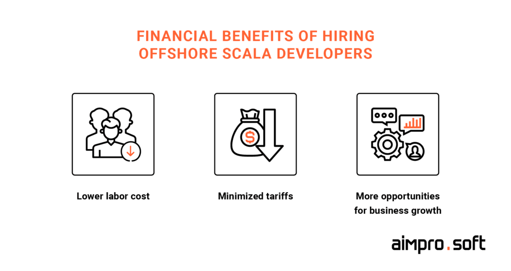 Benefits you get from hiring offshore Scala developers benefits of hiring offshore Scala developers