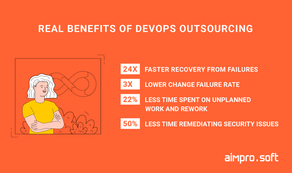 Real benefits of DevOps outsourcing