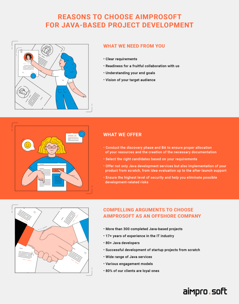 reasons to choose Aimprosoft as an offshore Java development company