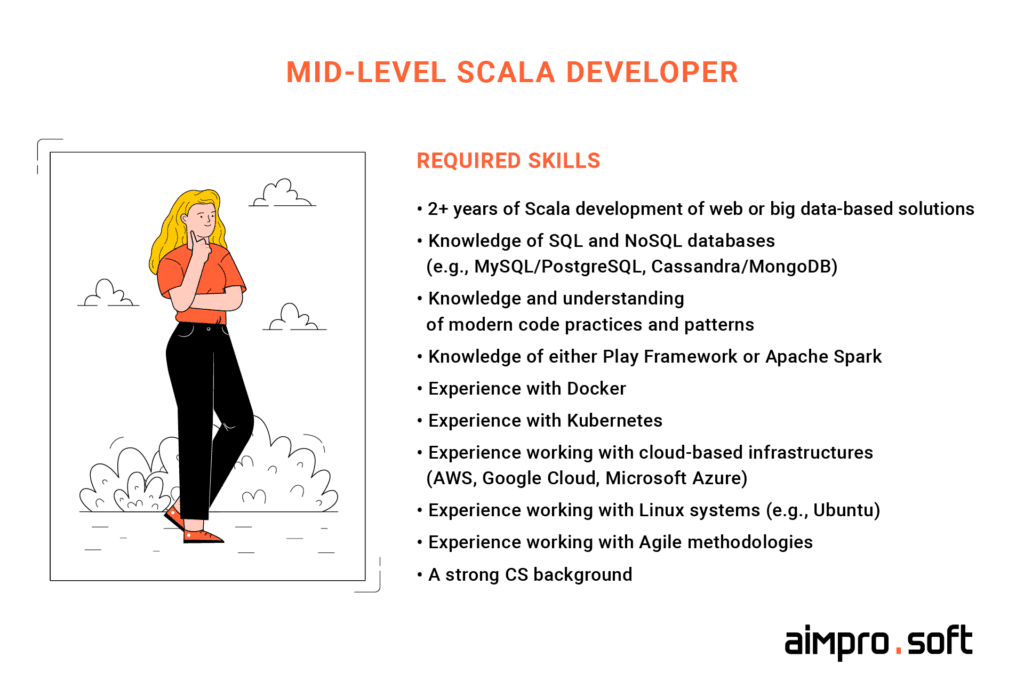 required skills for a mid-level Scala developer