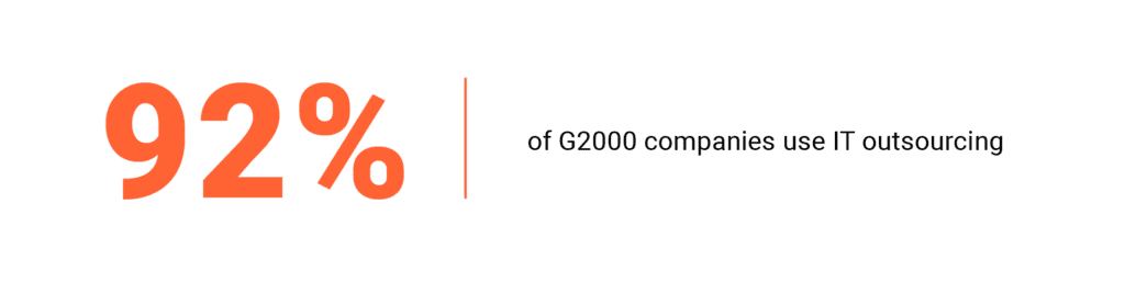 IT outsourcing statistics. Source_ Exploding topics IT outsourcing facts and statistics