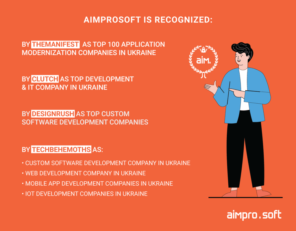 Aimprosoft is recognized as one of the top outsourcing development companies