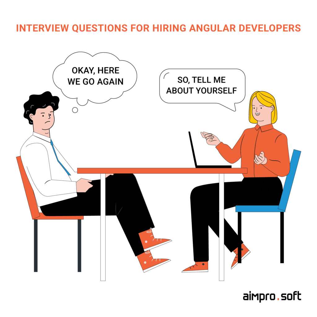 Interview with an Angular developer interview questions to ask when hiring an Angular developer