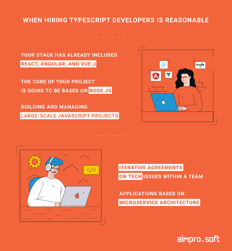 When hiring TypeScript developers is reasonable When hiring TypeScript developers is reasonable