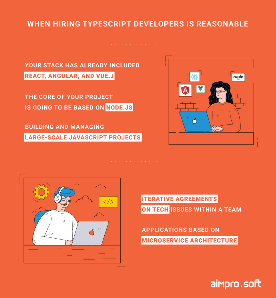 When hiring TypeScript developers is reasonable