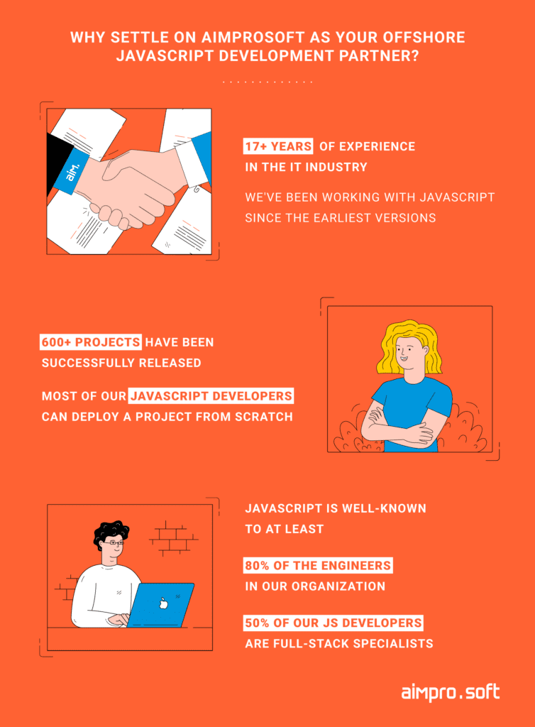 Why choose Aimprosoft as your offshore JavaScript development partner?