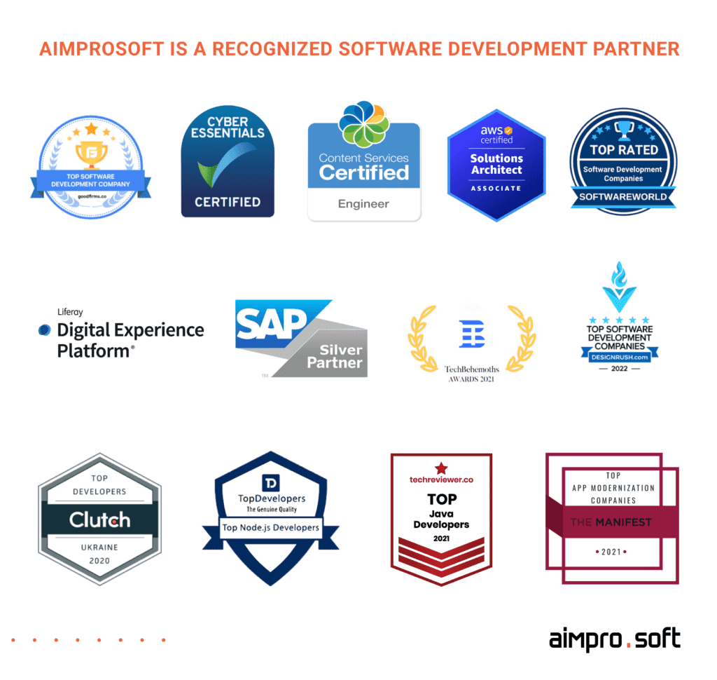 Aimprosoft is a recognized software development partner