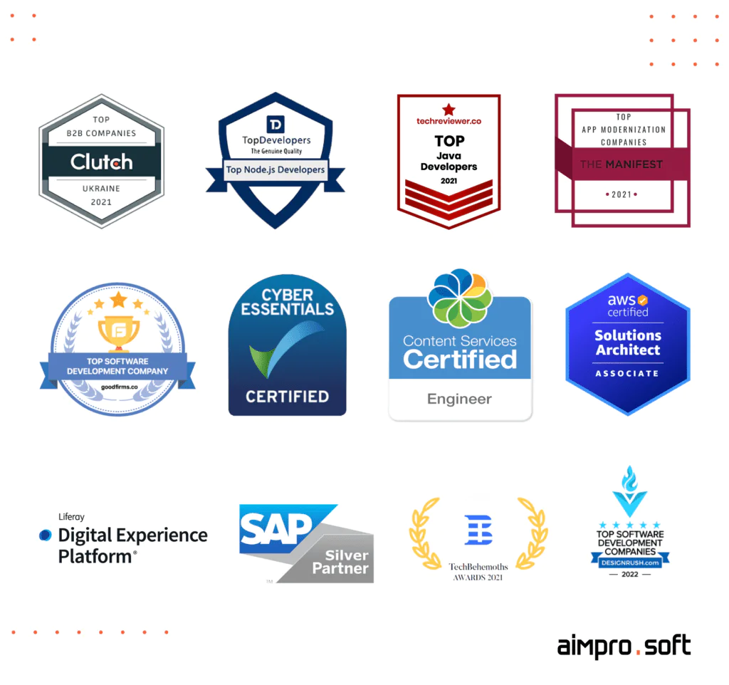 Aimprosoft’s recognitions Aimprosoft is repeatedly recognized as a reliable software development provider including php outsourcing