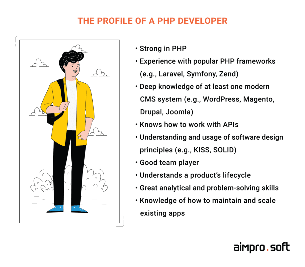 profile of a PHP developer