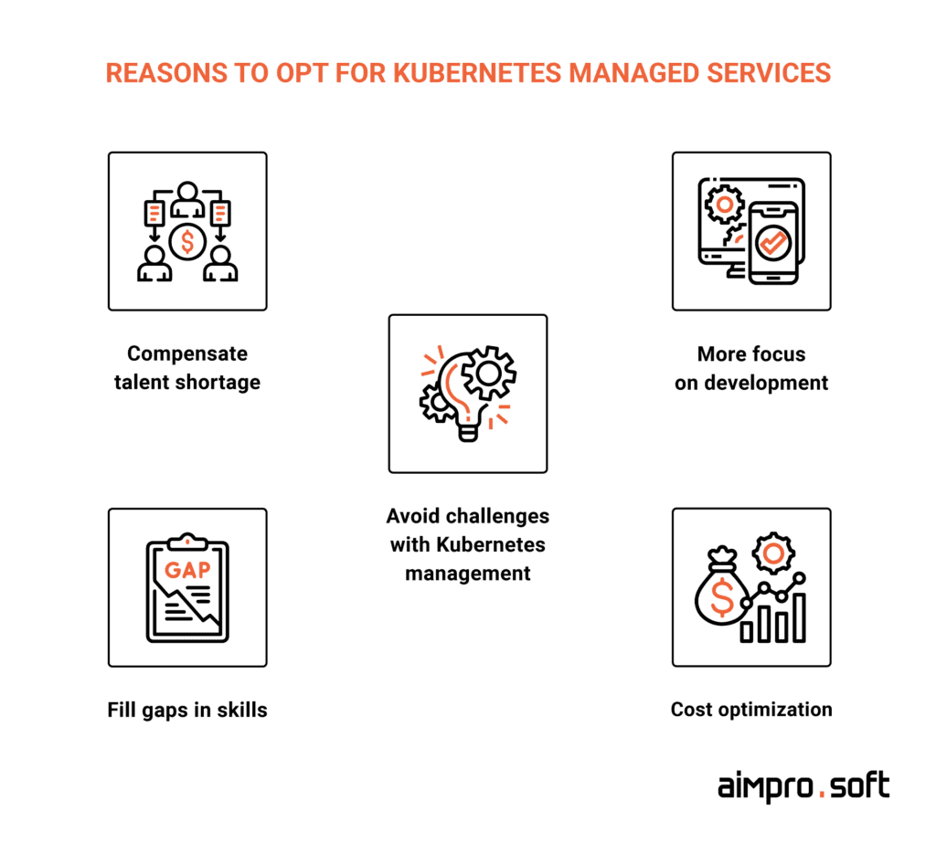  reasons to choose Kubernetes managed services 