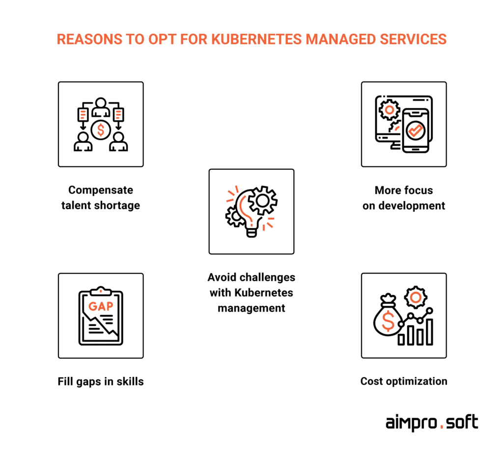 reasons to choose Kubernetes managed services