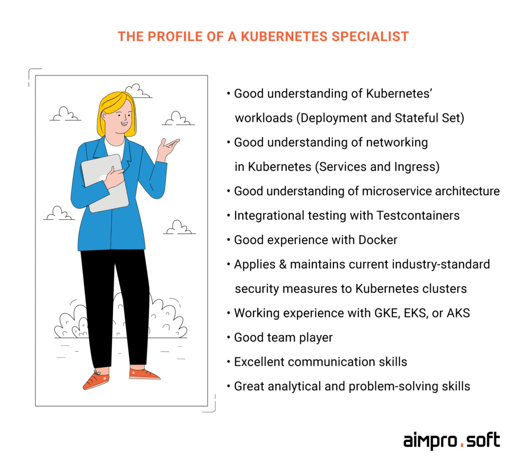  the profile of a Kubernetes specialist 