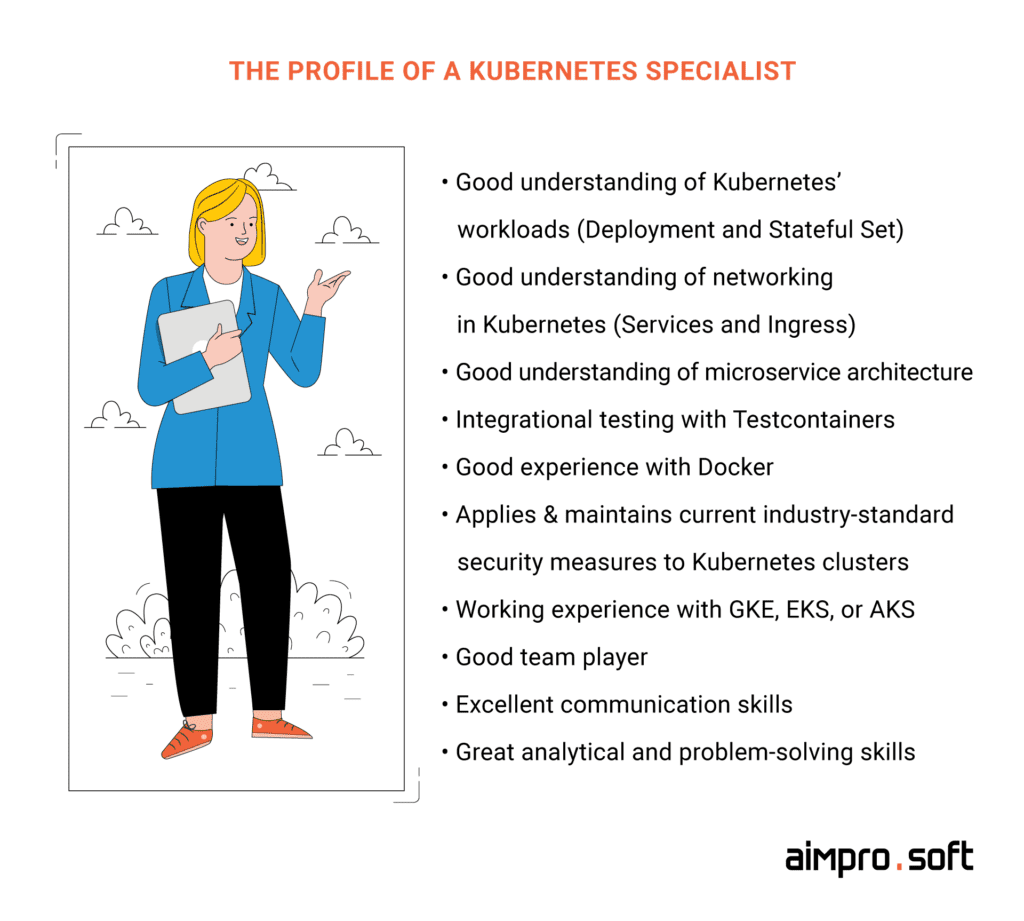 the profile of a Kubernetes specialist