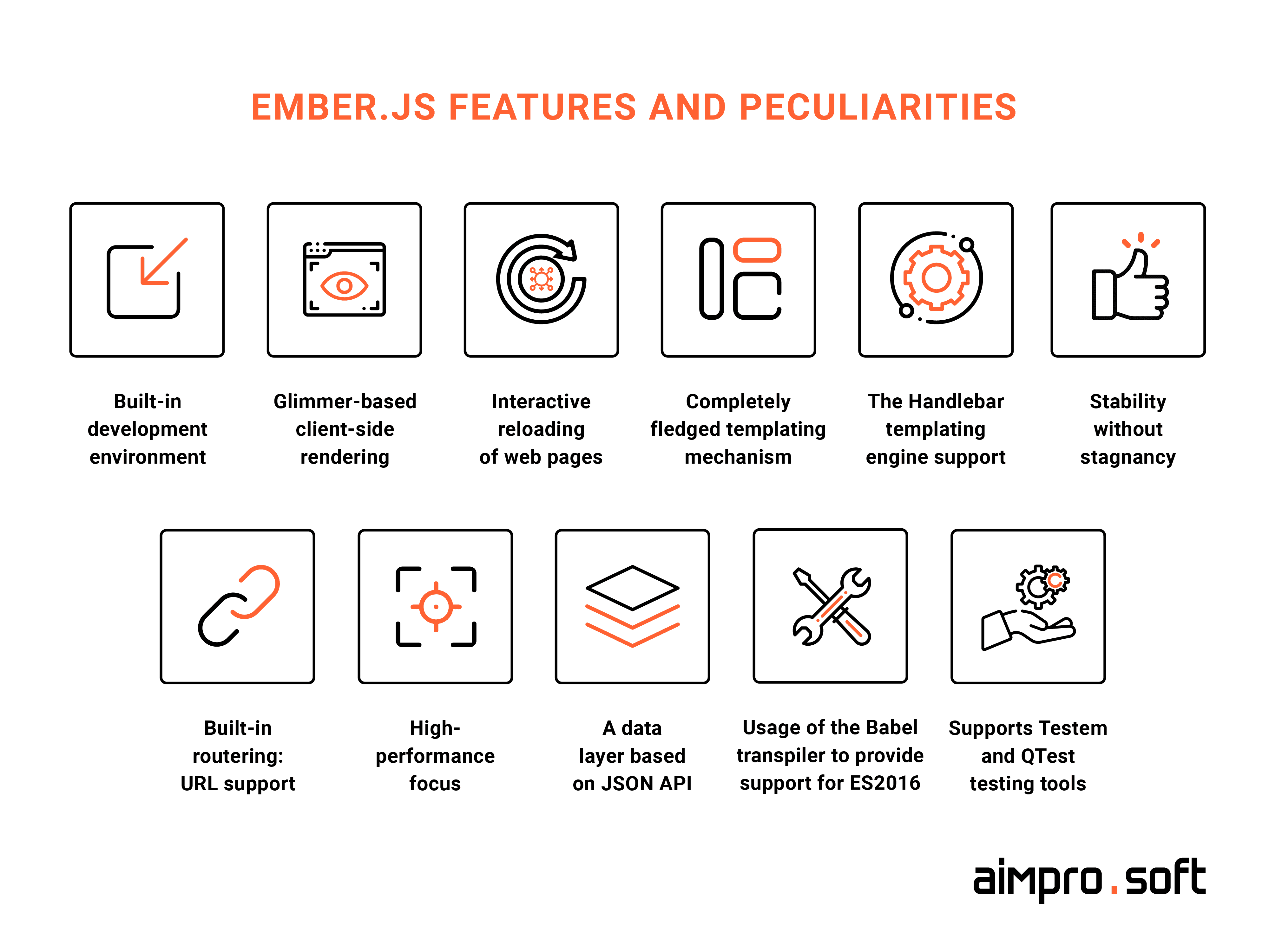 Ember.js features and peculiarities Ember.js features and peculiarities