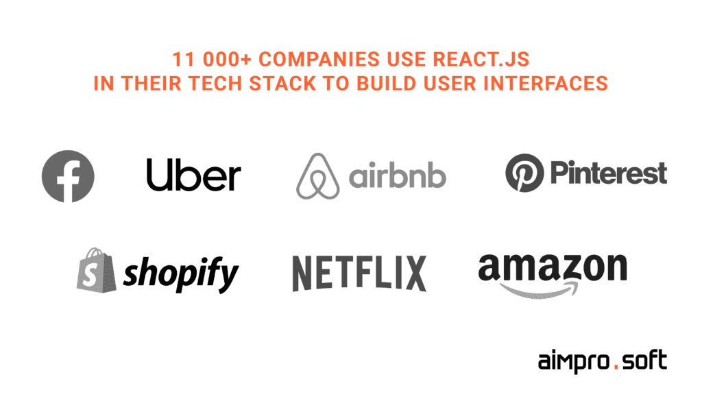 Organizations using Ember Organizations using Ember