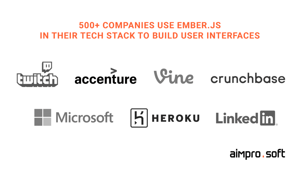 Organizations using React.JS Organizations using React.JS