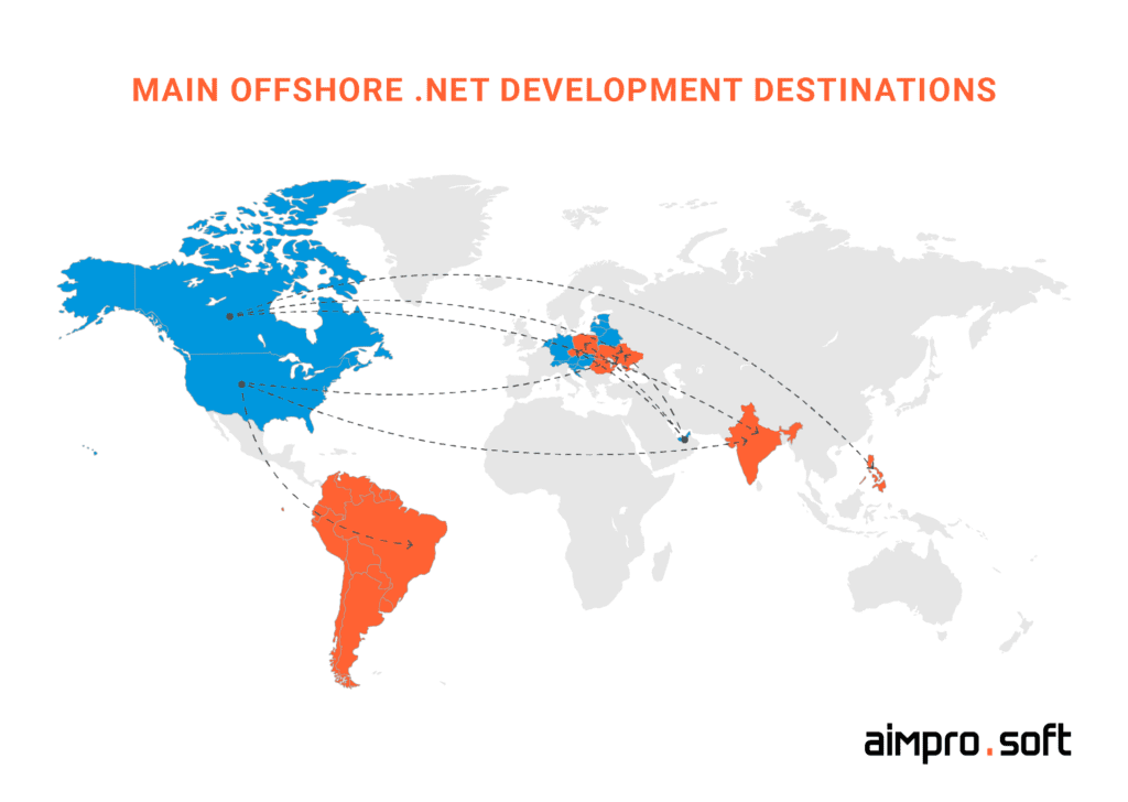 main offshore .net development destinations main offshore .net development destinations