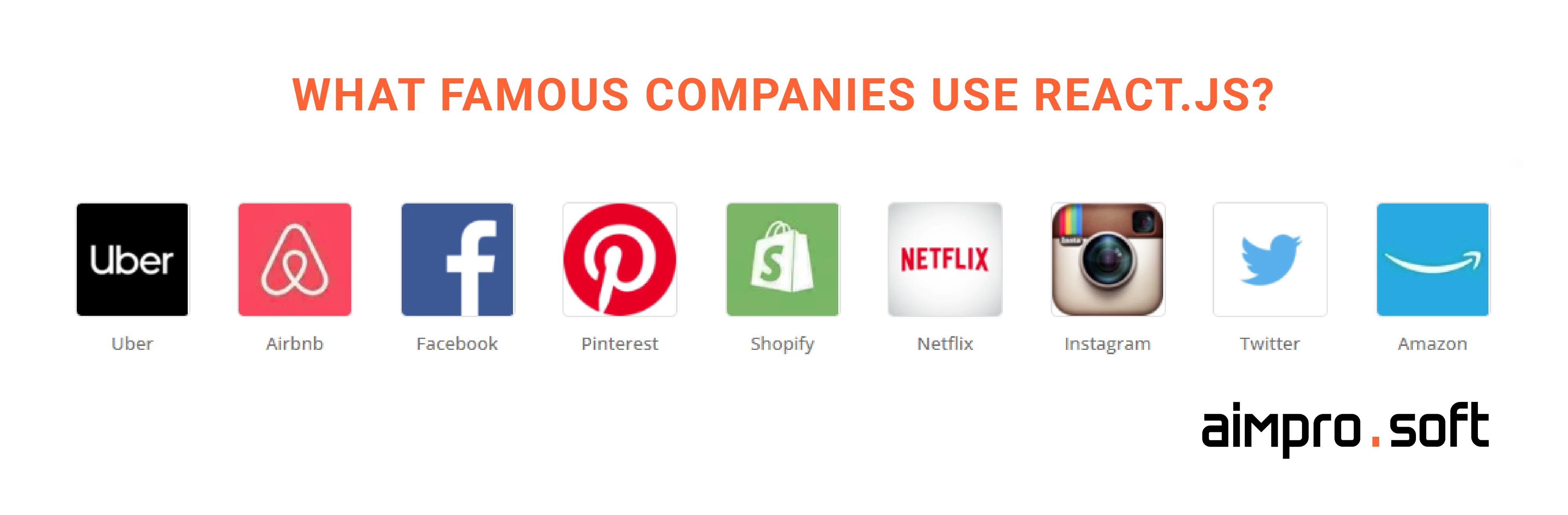 Who uses React? Who uses React?