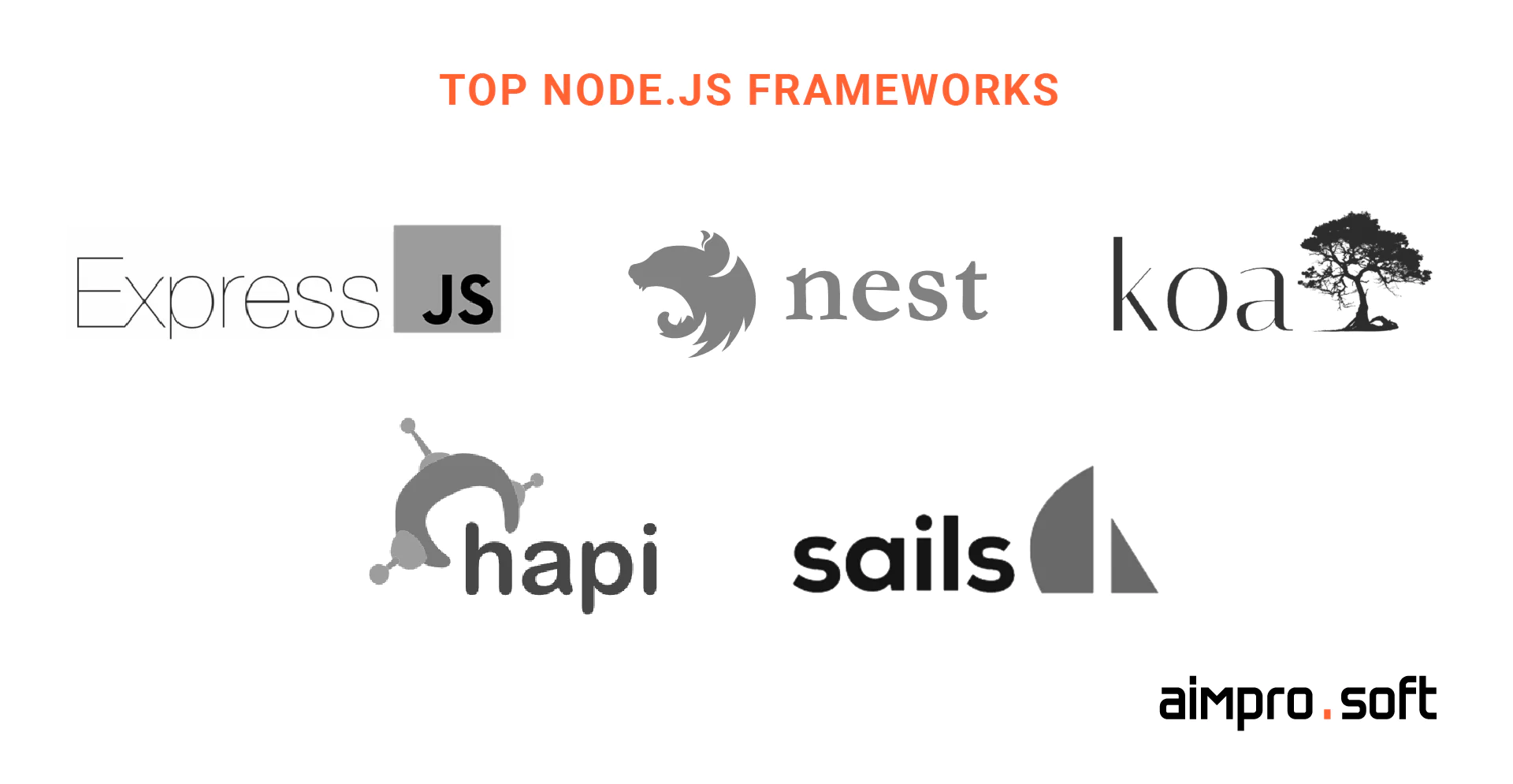Best frameworks supporting Node.js Best frameworks supporting Node.js