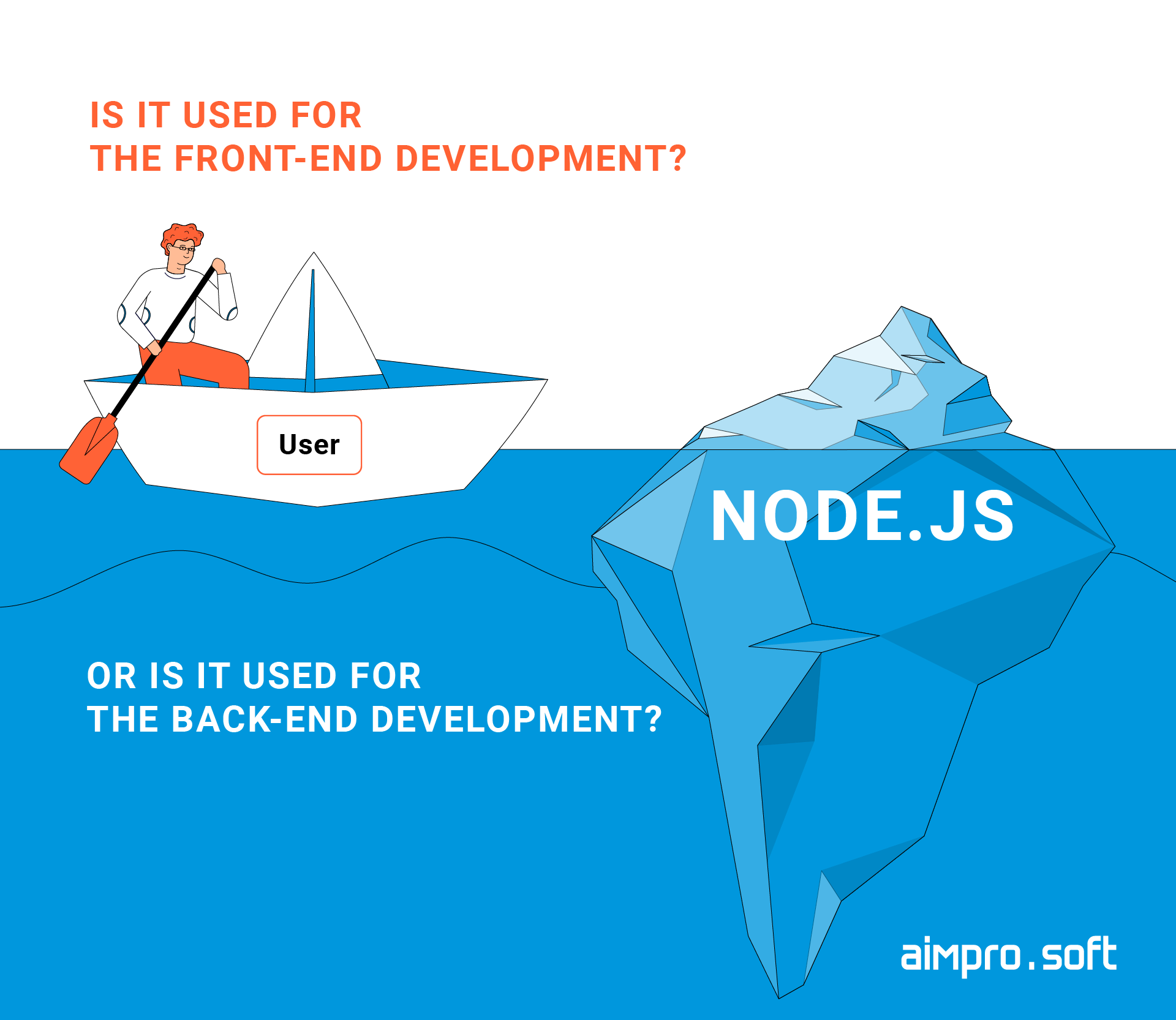 Is it better to use Node.js for the back-end or the front-end? Is it better to use Node.js for the back-end or the front-end?