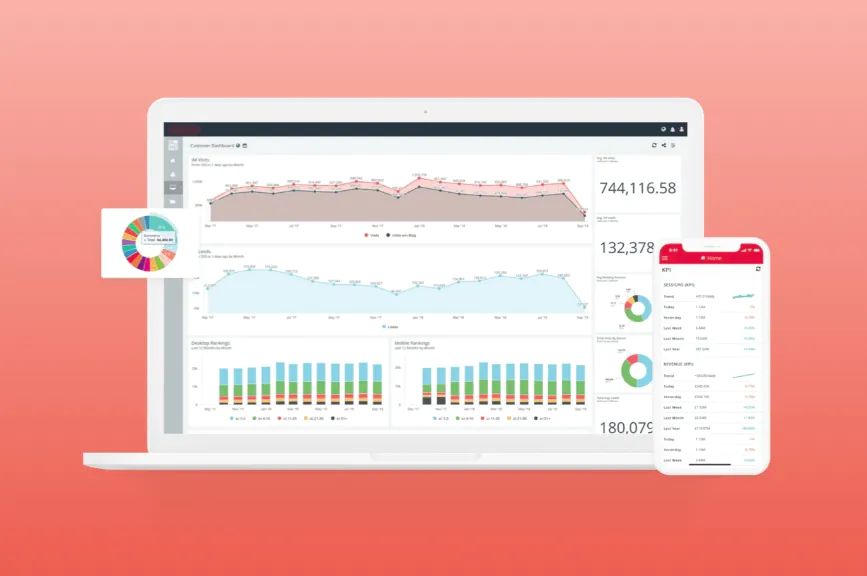 Avora – Our Portfolio – Aimprosoft – Google Chrome Angular project from our portfolio