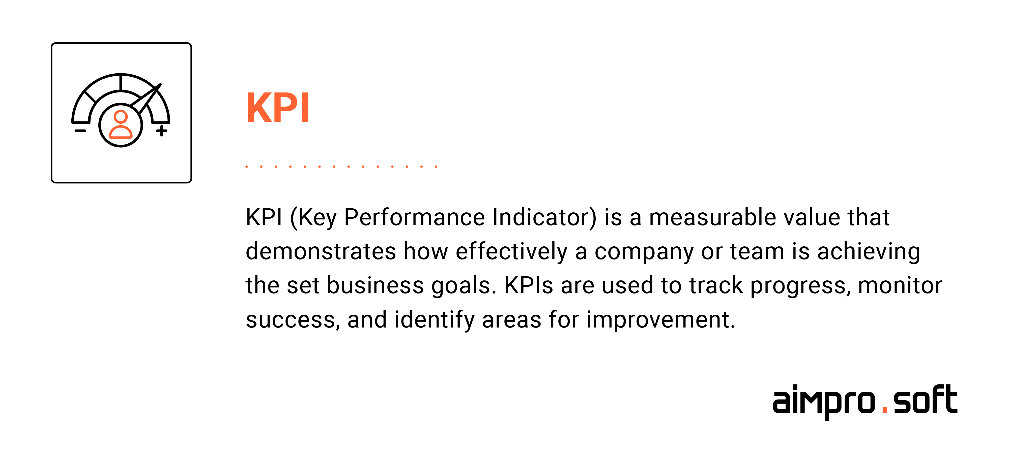 Definition of KPIs Definition of KPIs