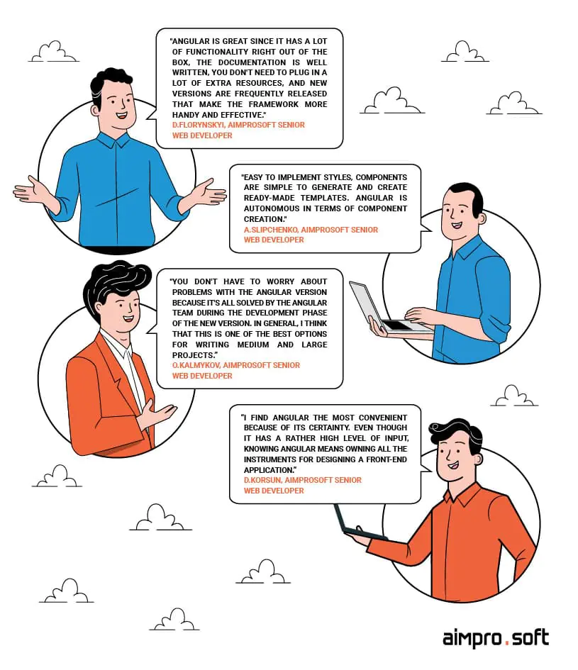 What do our developers think of Angular?