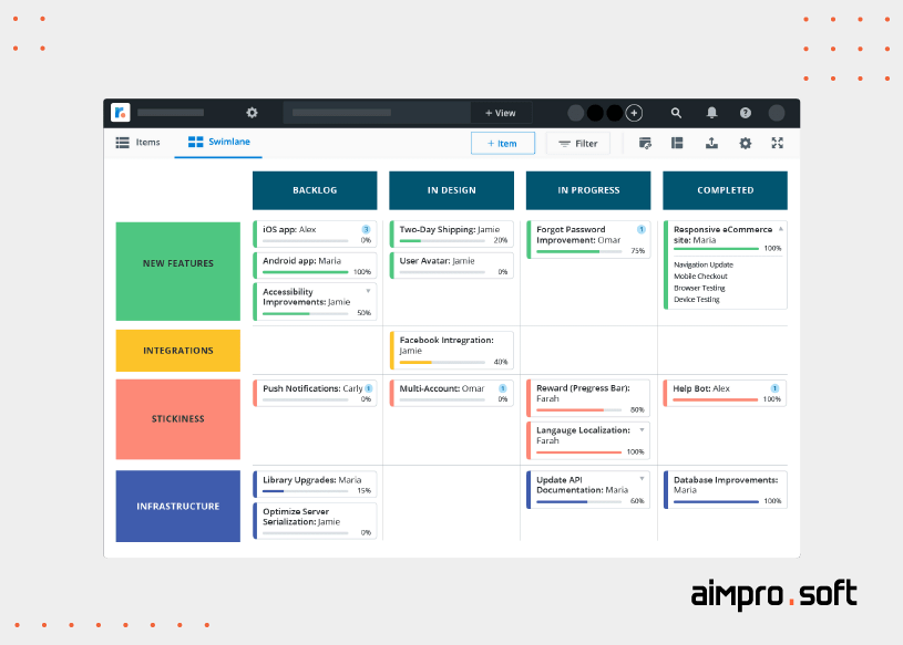 Roadmap in video calling app development