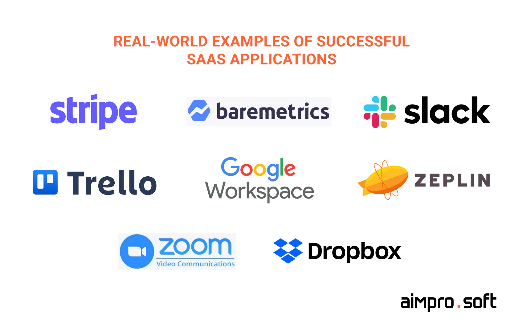 SaaS examples