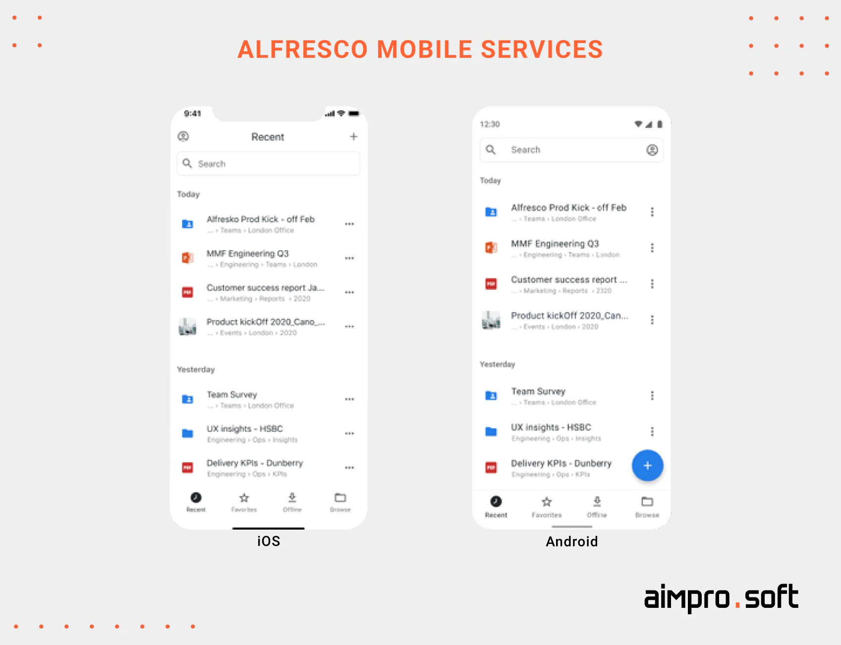 Alfresco Mobile Services