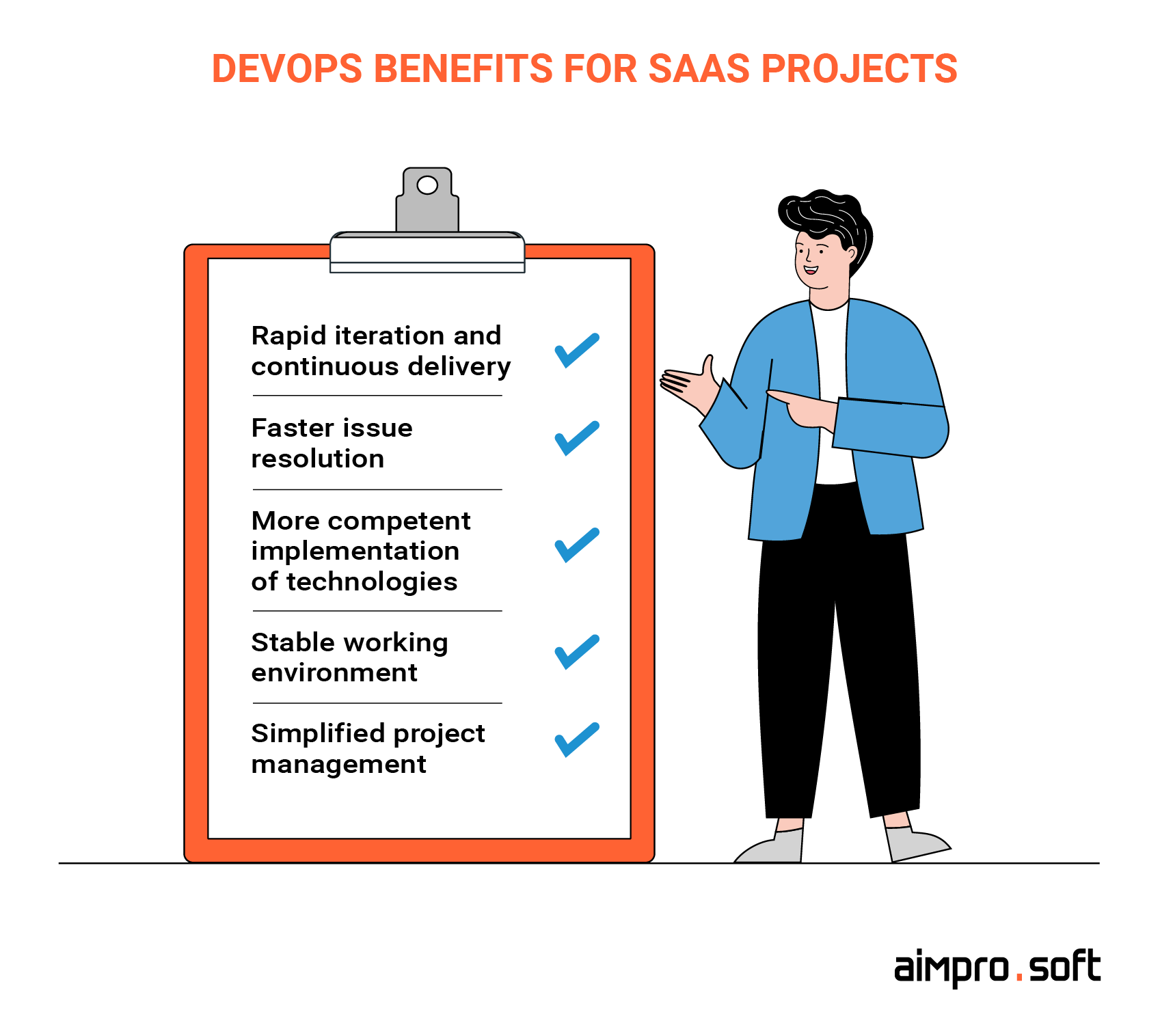 DevOps benefits for SaaS DevOps-benefits-for-SaaS-150x150