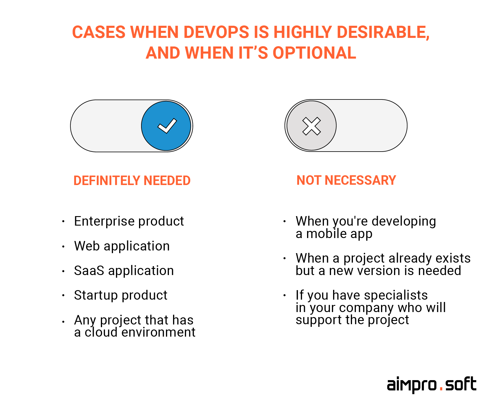 When you need DevOps and when you don’t When-you-need-DevOps-and-when-you-dont-150x150