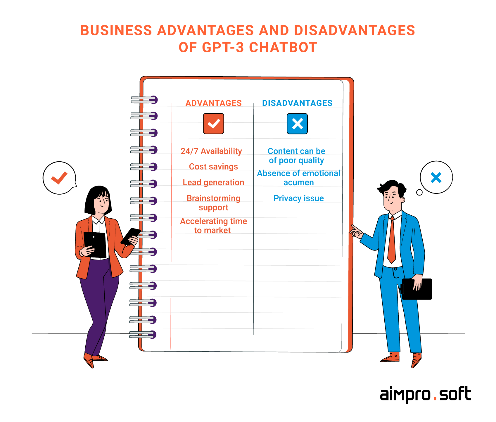 Business advantages and disadvantages of GPT-3 Chatbot Business advantages and disadvantages of GPT-3 Chatbot