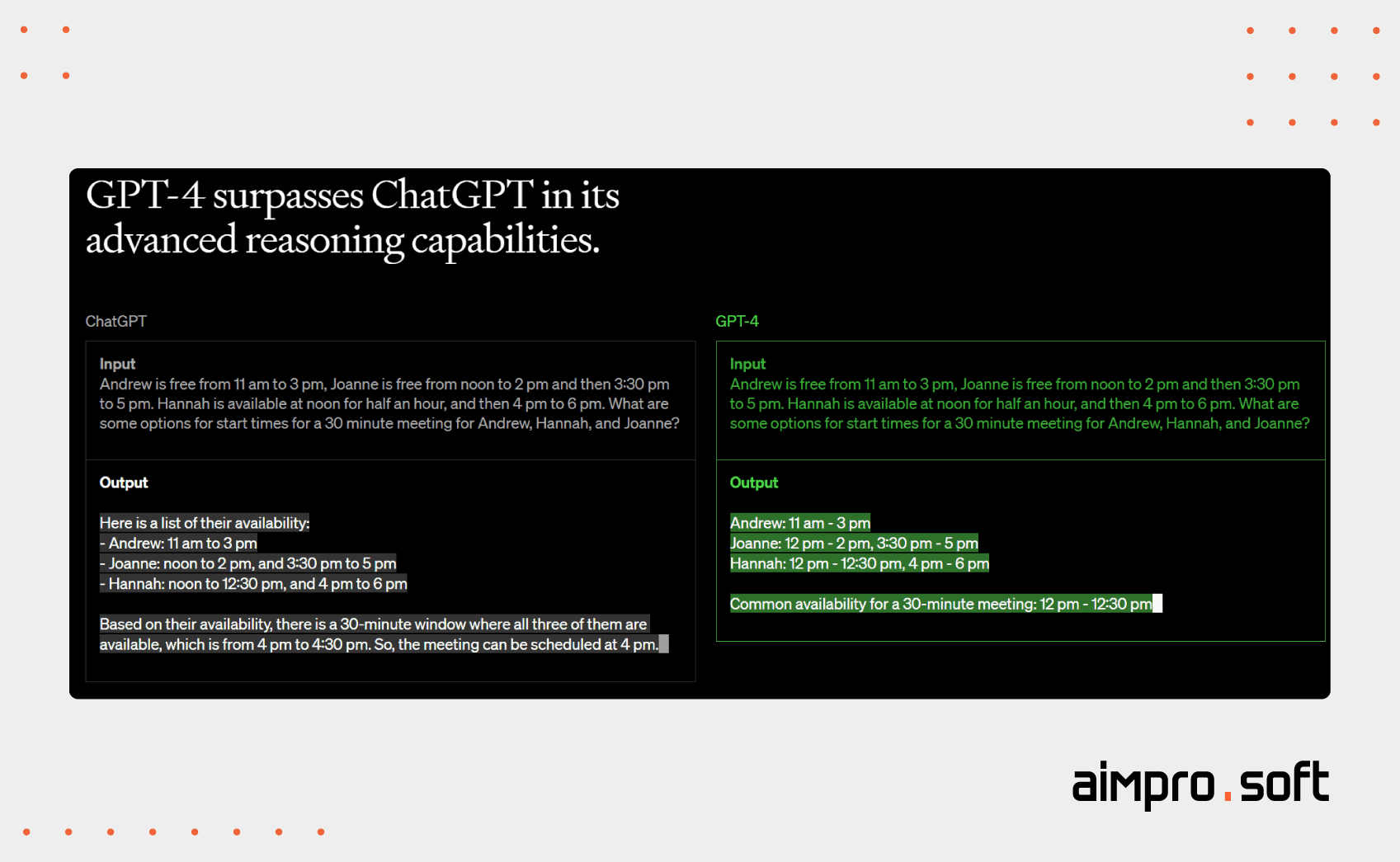 New capabilities of GPT-4 (1) New capabilities of GPT-4