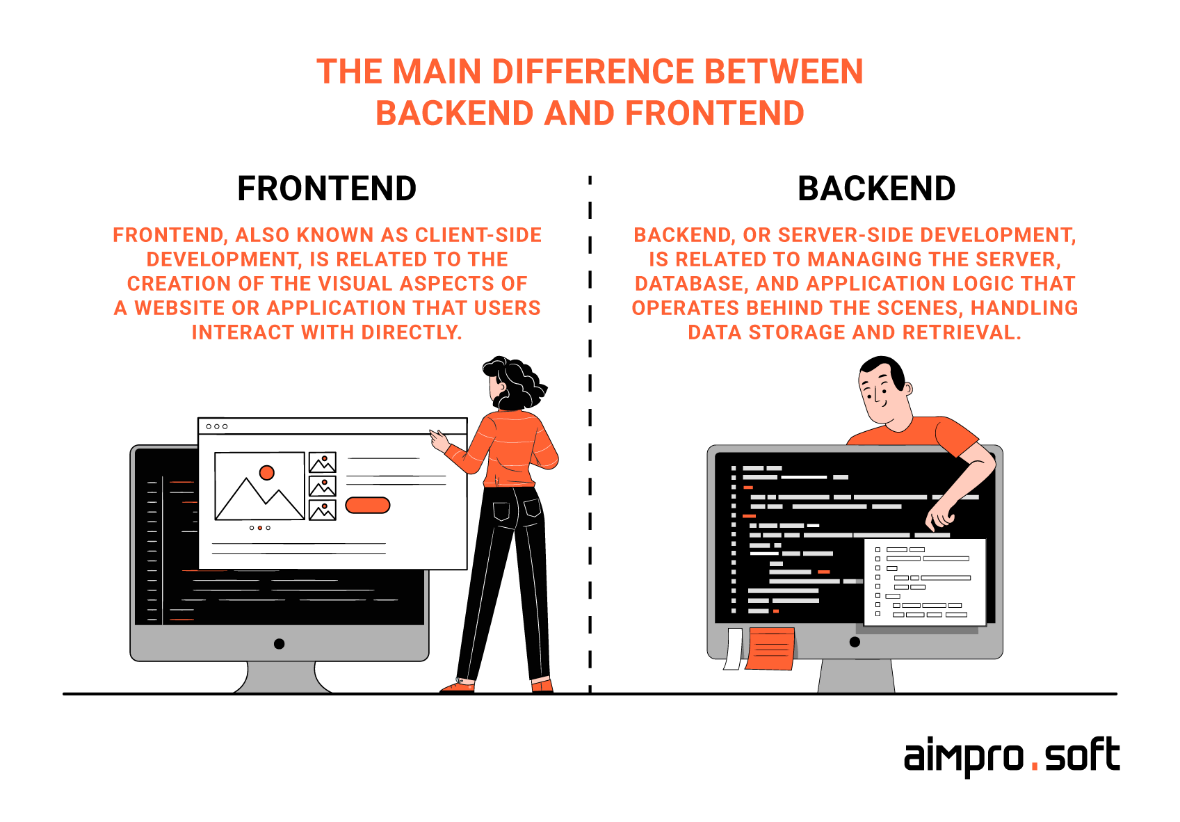 The main difference between backend and frontend