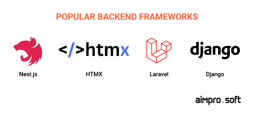Backend frameworks
