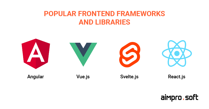 Frontend-frameworks-and-libraries-150x150