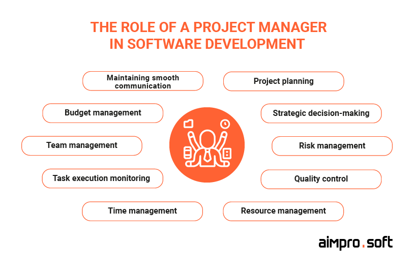 The role of project managers in software development
