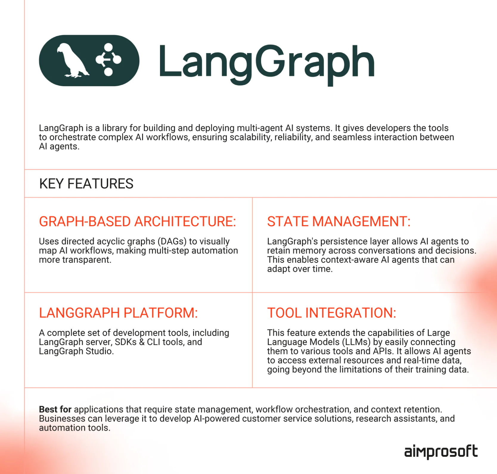 LangGraph agentic AI tool