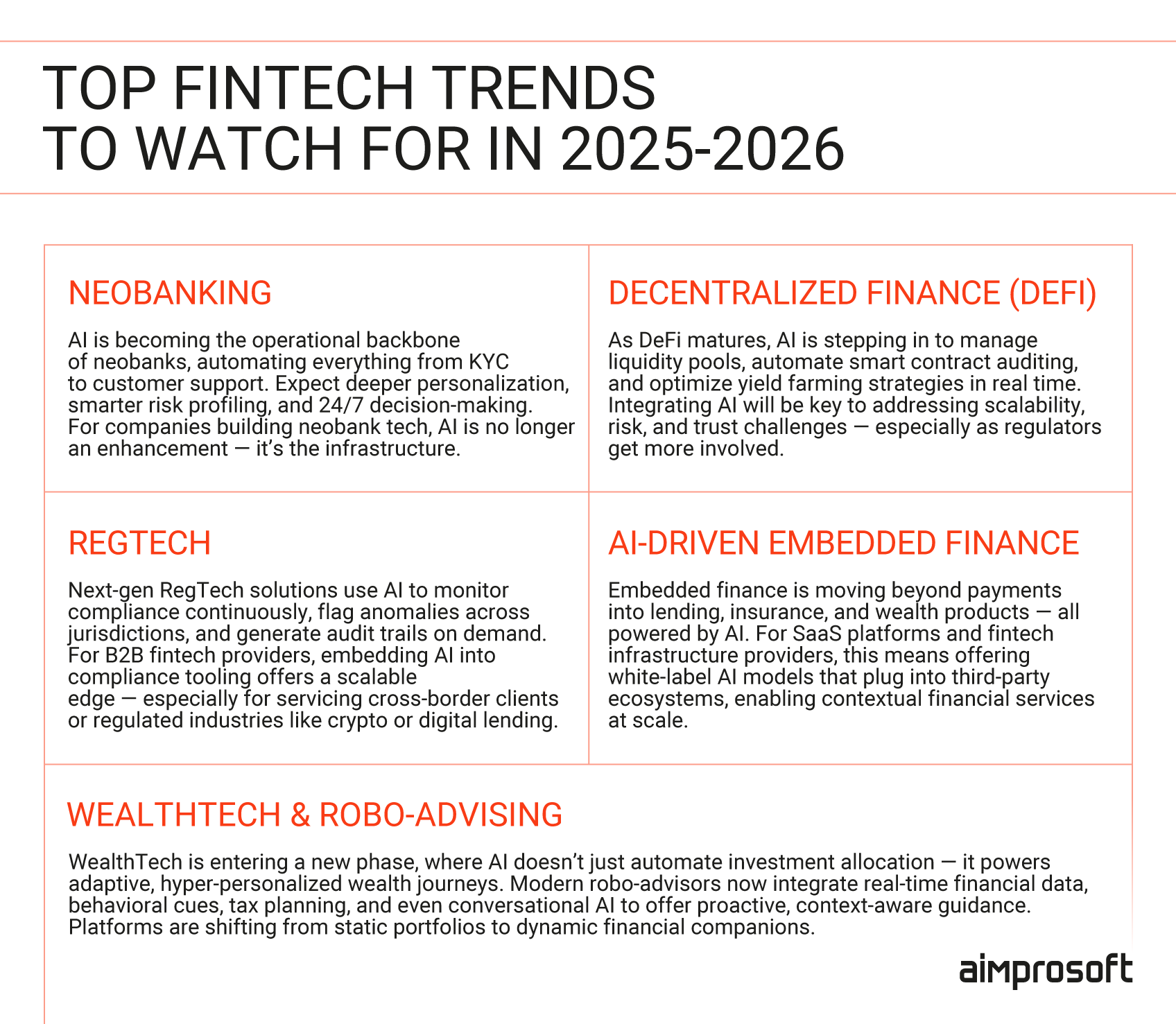 Top fintech trends to watch for in 2025 Top fintech trends to watch for in 2025