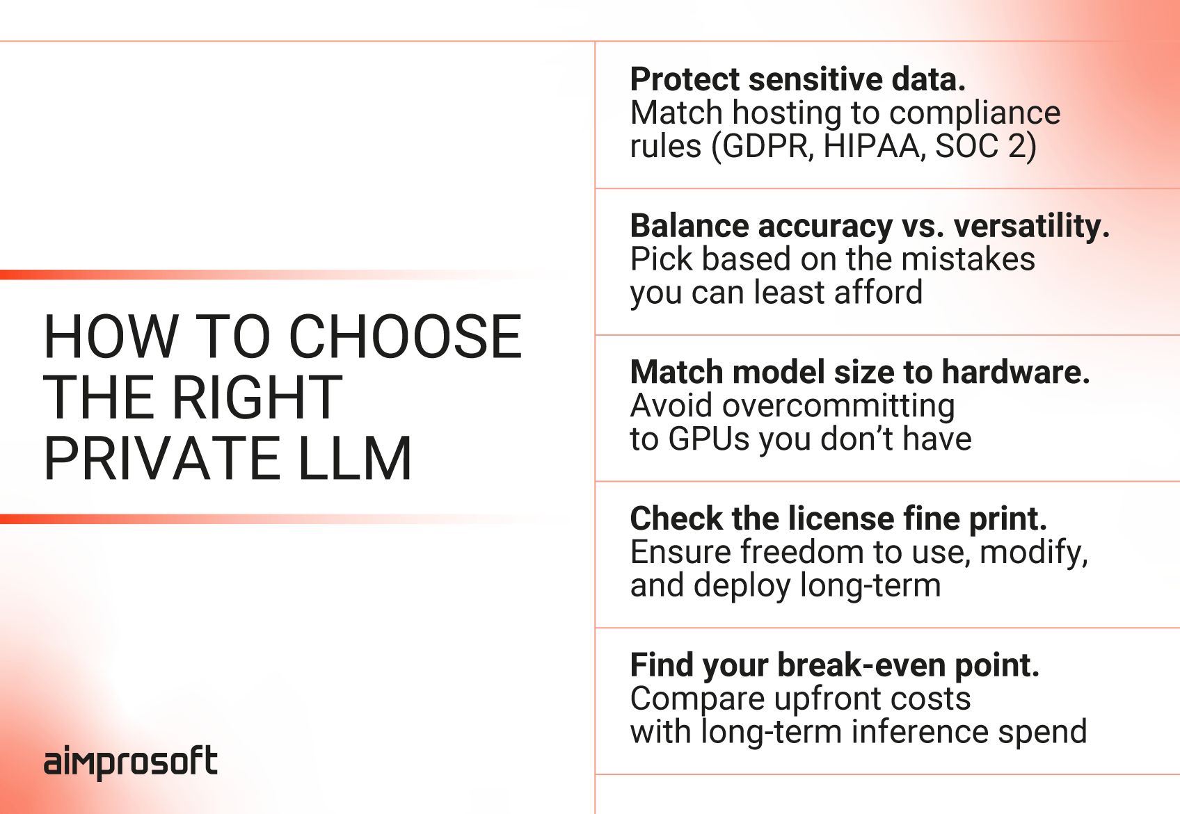 How to choose a private LLM