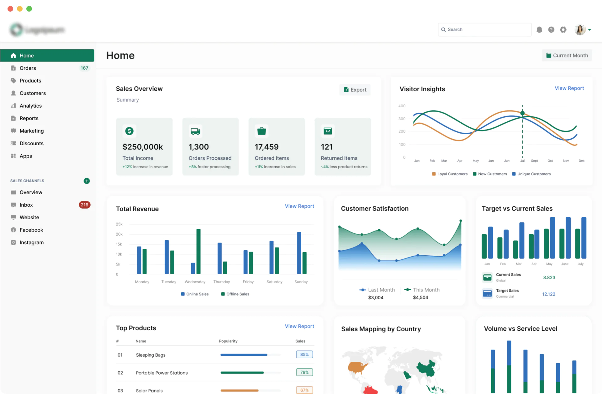 ML-powered microservice for customer request processing project screenshot 1