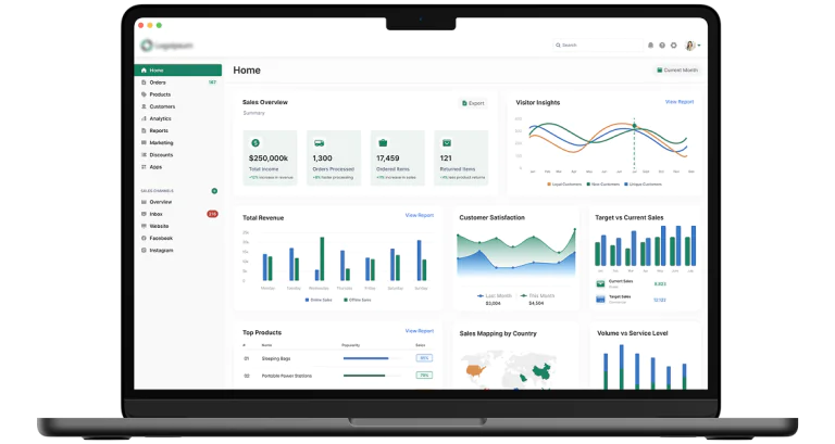 ML-powered microservice for customer request processing project image