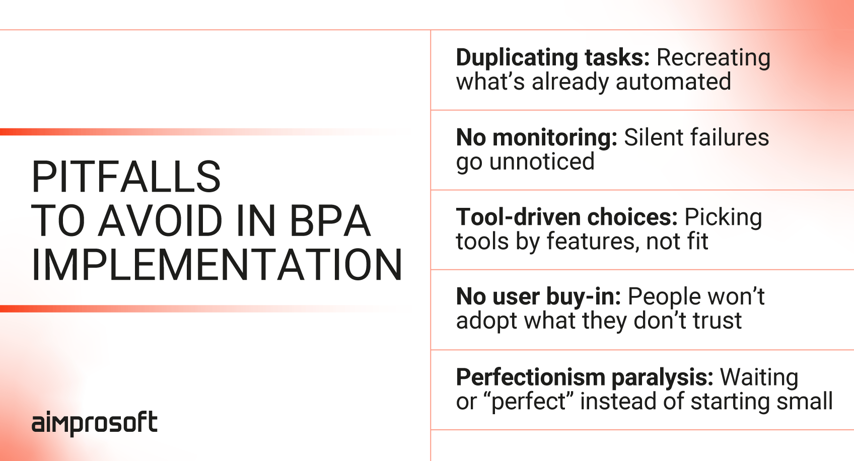 How to automate business workflows
