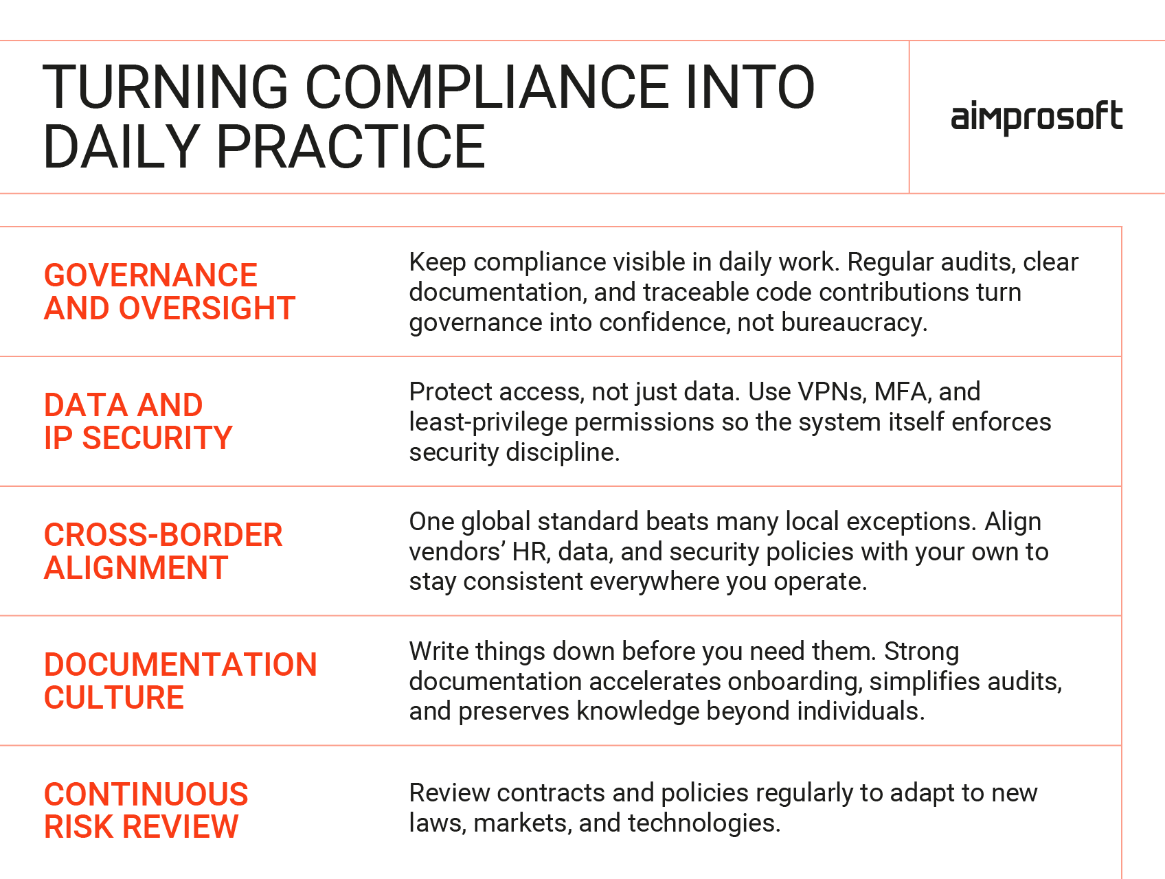 Best practices for global staff augmentation Best practices for global staff augmentation