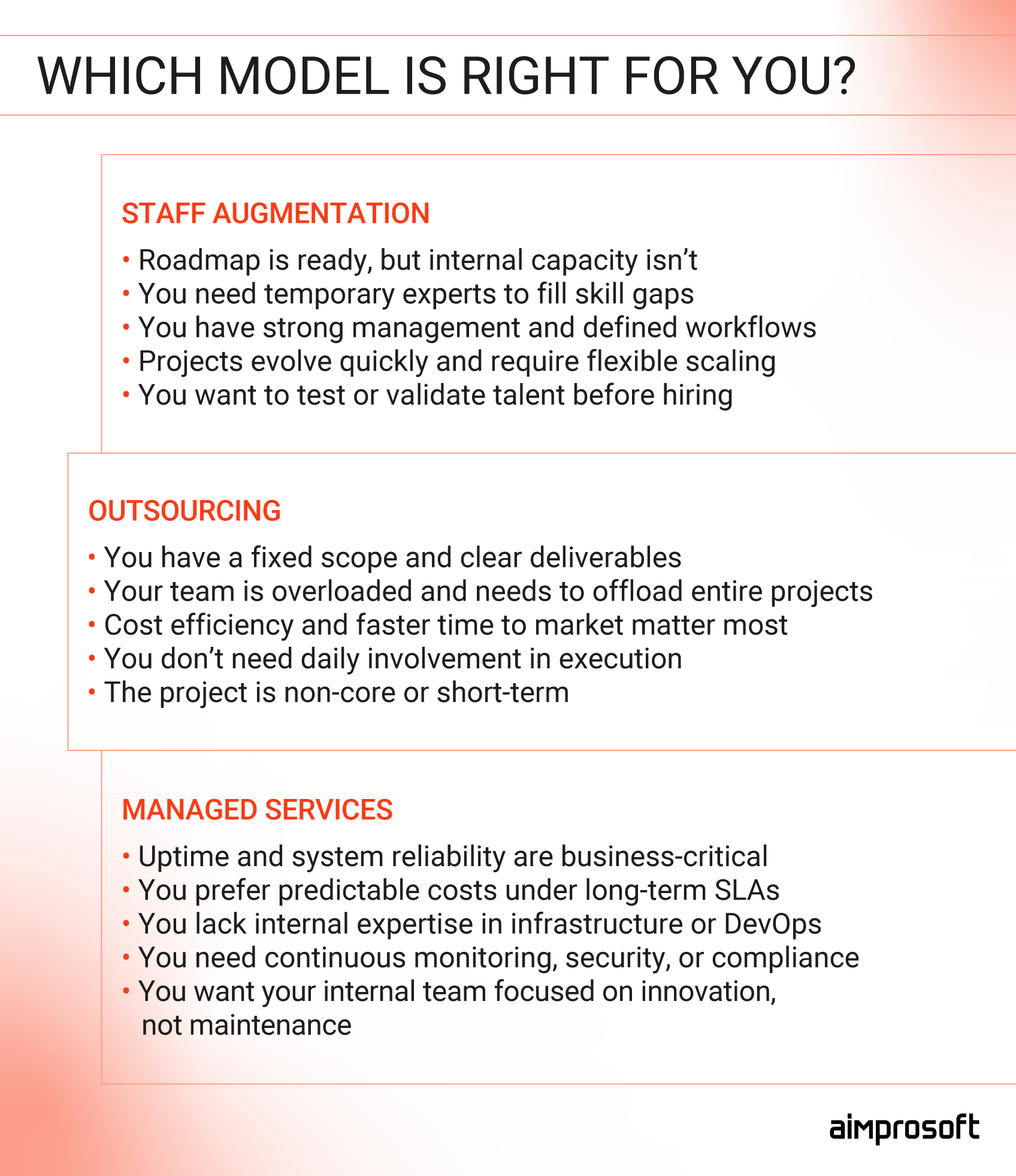 Comparison of IT staffing models