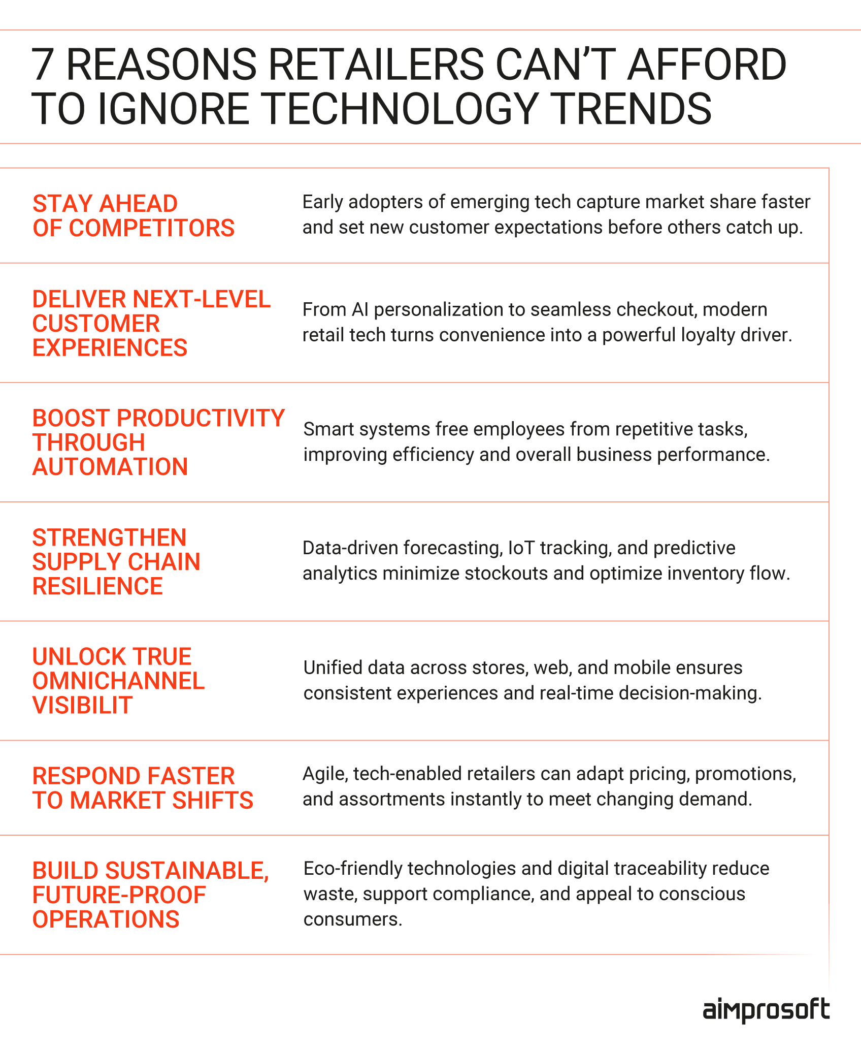 Core reasons you should keep up with retail trends Reasons to adopt retail trends